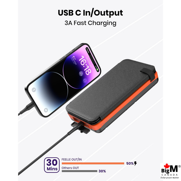 BigM Solar Charging Power Bank for apple & android devices iphones
