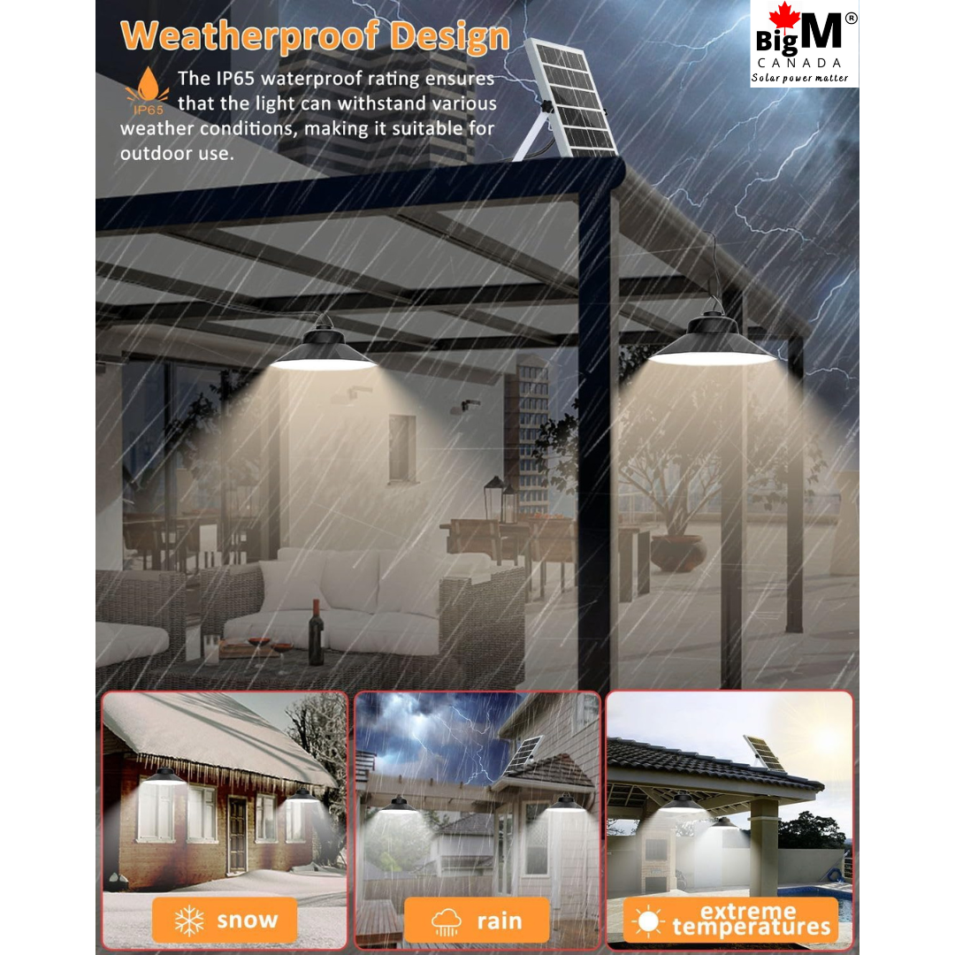 This 98 LED pendant light provides perfect bright light for indoor & outdoor environments such as gazebos, shades, garages, workshops, garden shades, balconies, basements, inside the house, cottages, RVs, trailers, utility and recreation rooms, storage rooms, barns, equipment rooms, industrial workstations, poultry farms