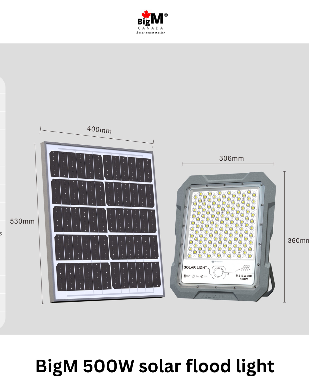 Measurement of BigM 500W Aluminum Cast Solar Floodlights with Constant Lighting