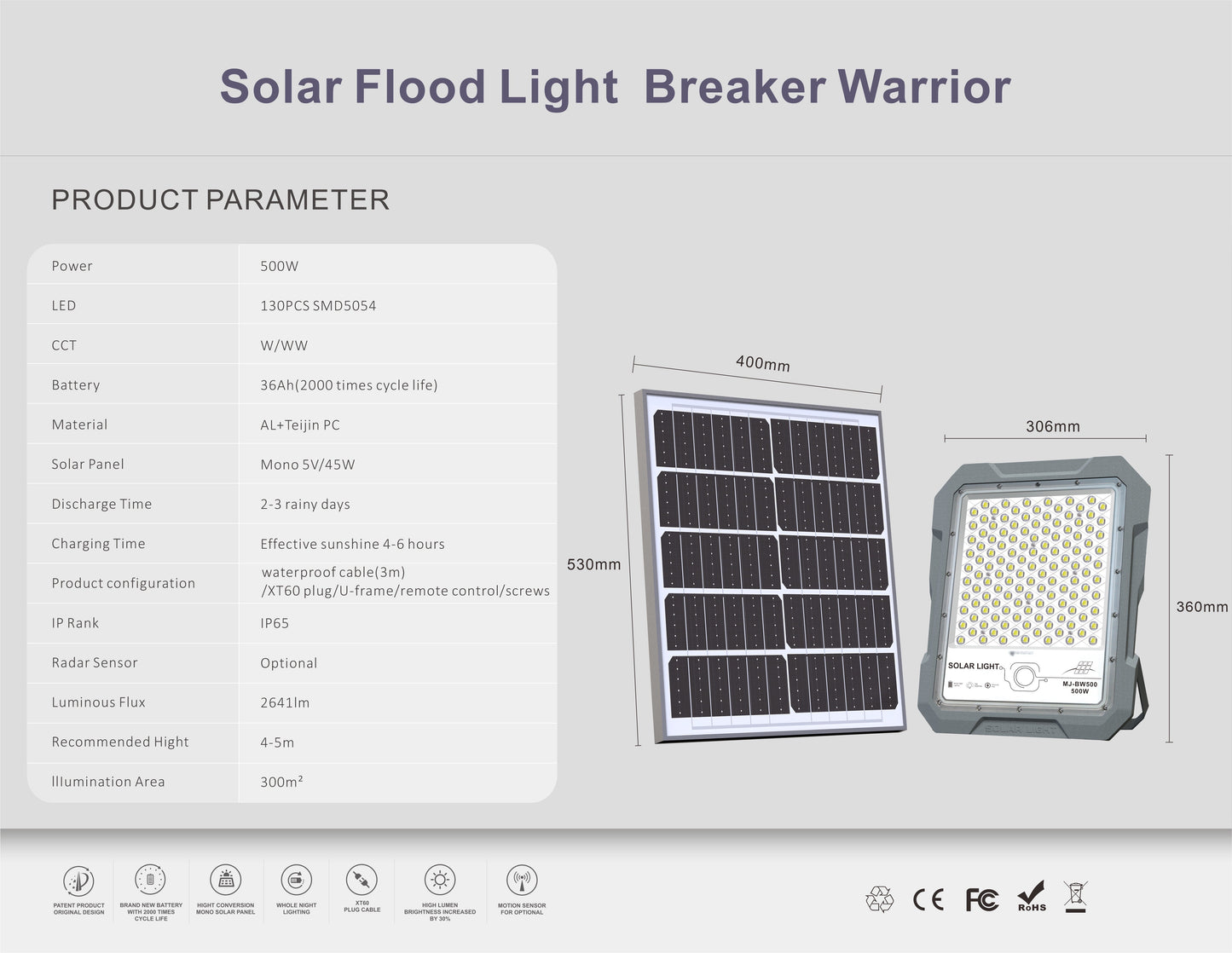 BigM 300W & 500W Aluminum Cast Solar Floodlights with Motion Sensor have large monocrystalline solar panel
