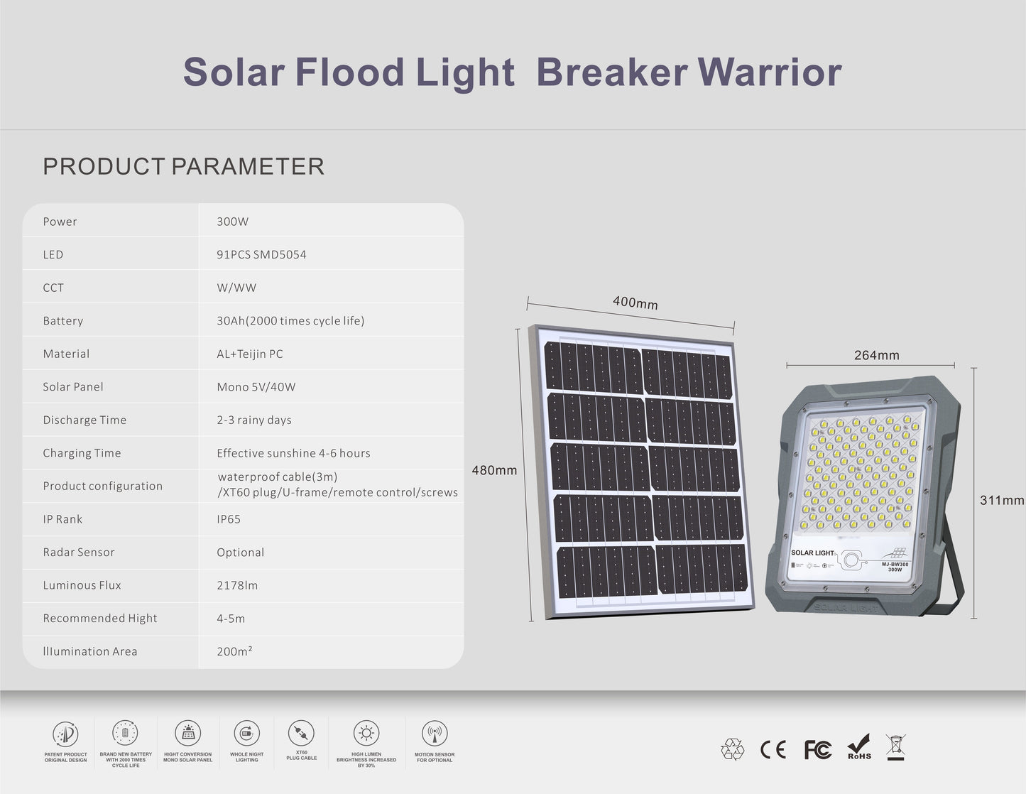 Measurements of BigM 300W & 500W Aluminum Cast Solar Floodlights with Motion Sensor.
