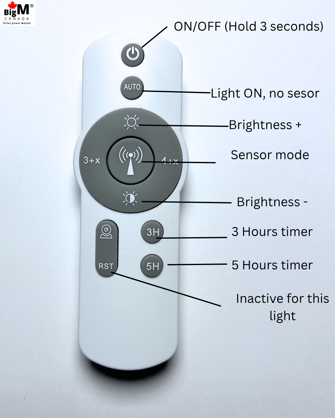 Image of the remote control functions of BigM 300W durable aluminum-cast solar floodlight with motion sensor and high-efficiency solar panel