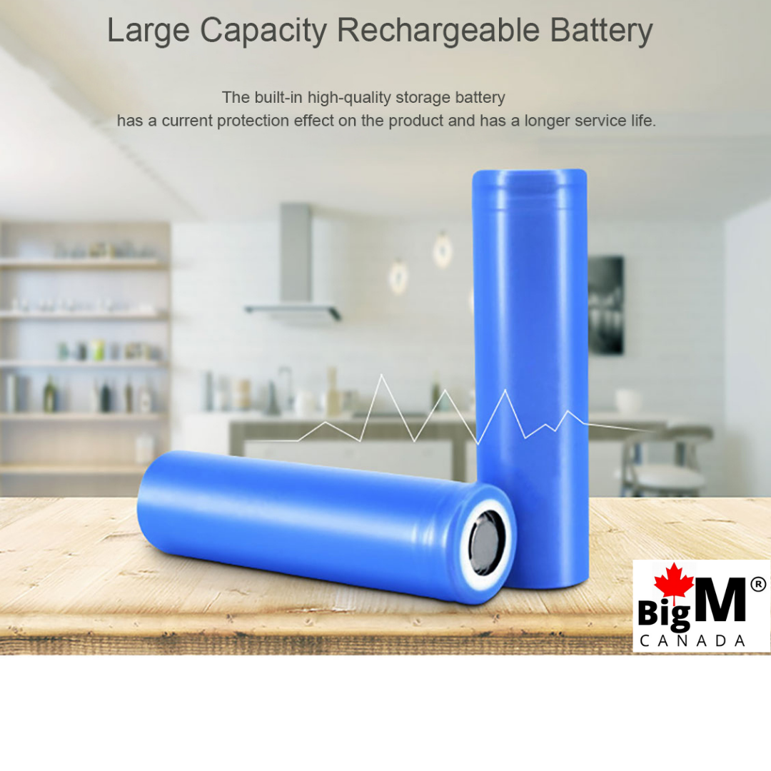 BigM Super Bright 114 LED Solar Motion Sensor Lights have 2 batteries that support the light to be on all night