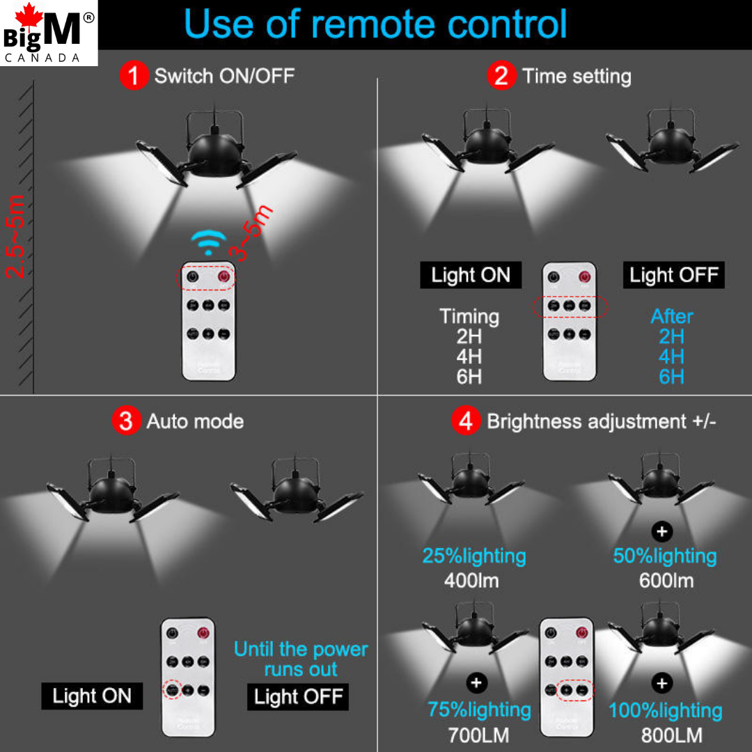 BigM 60 LED Bright Solar indoor Pendant Light can be controlled with a remote to adjust brightness, set timers.
