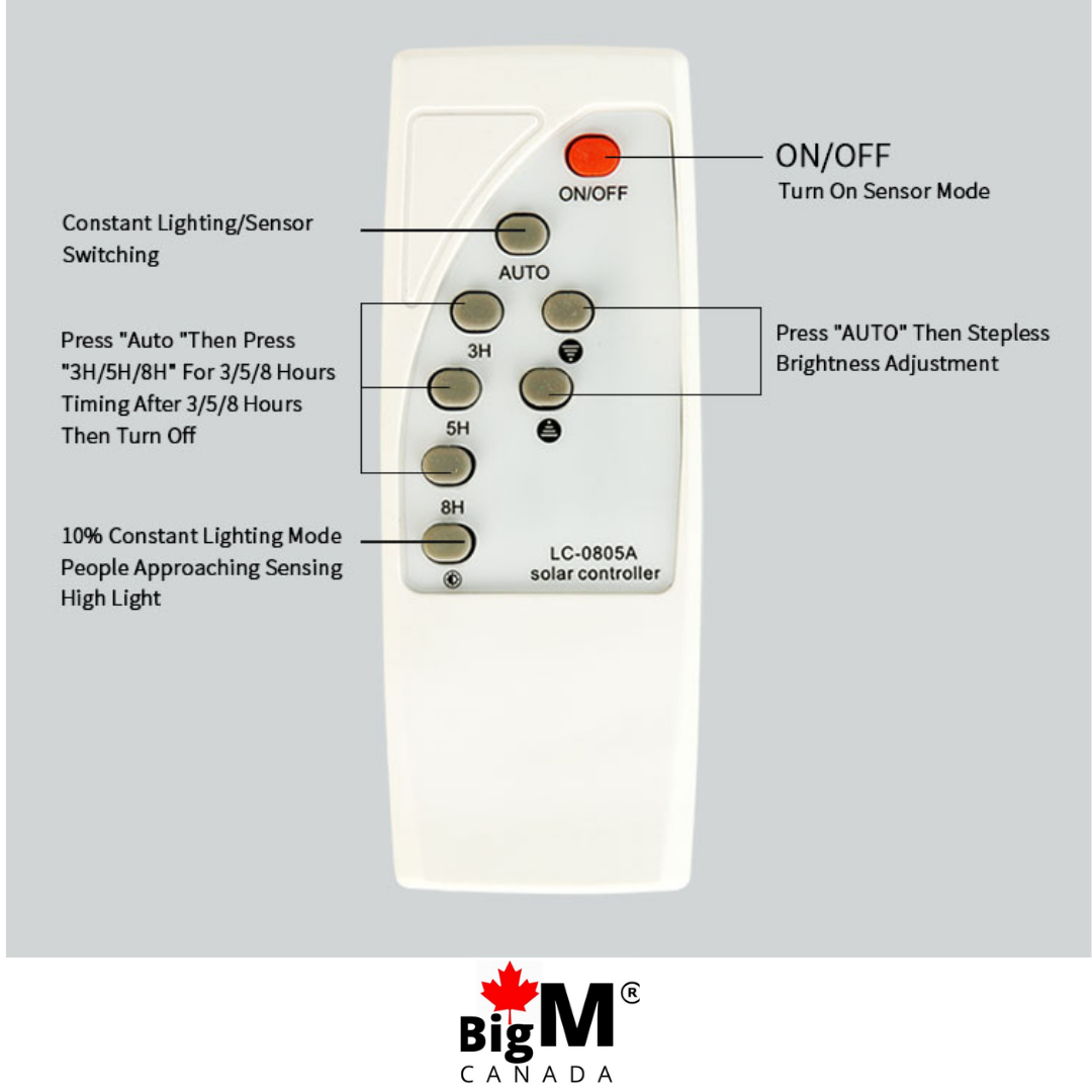 mage of a remote and its functionality of a BigM Heavy Duty 500W Solar Flood Light With Motion Sensor