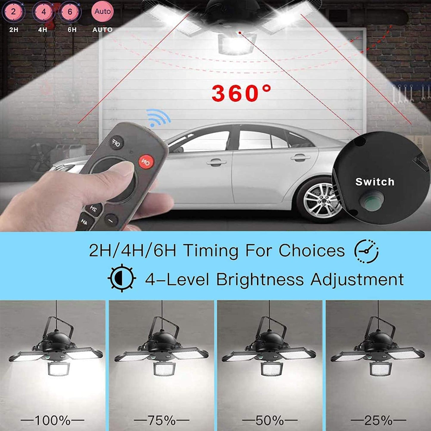 BigM 60 LED Bright Solar indoor Pendant Light for Garage Shade Burn has 4 level of brightness control that can be adjusted with the help of a remote