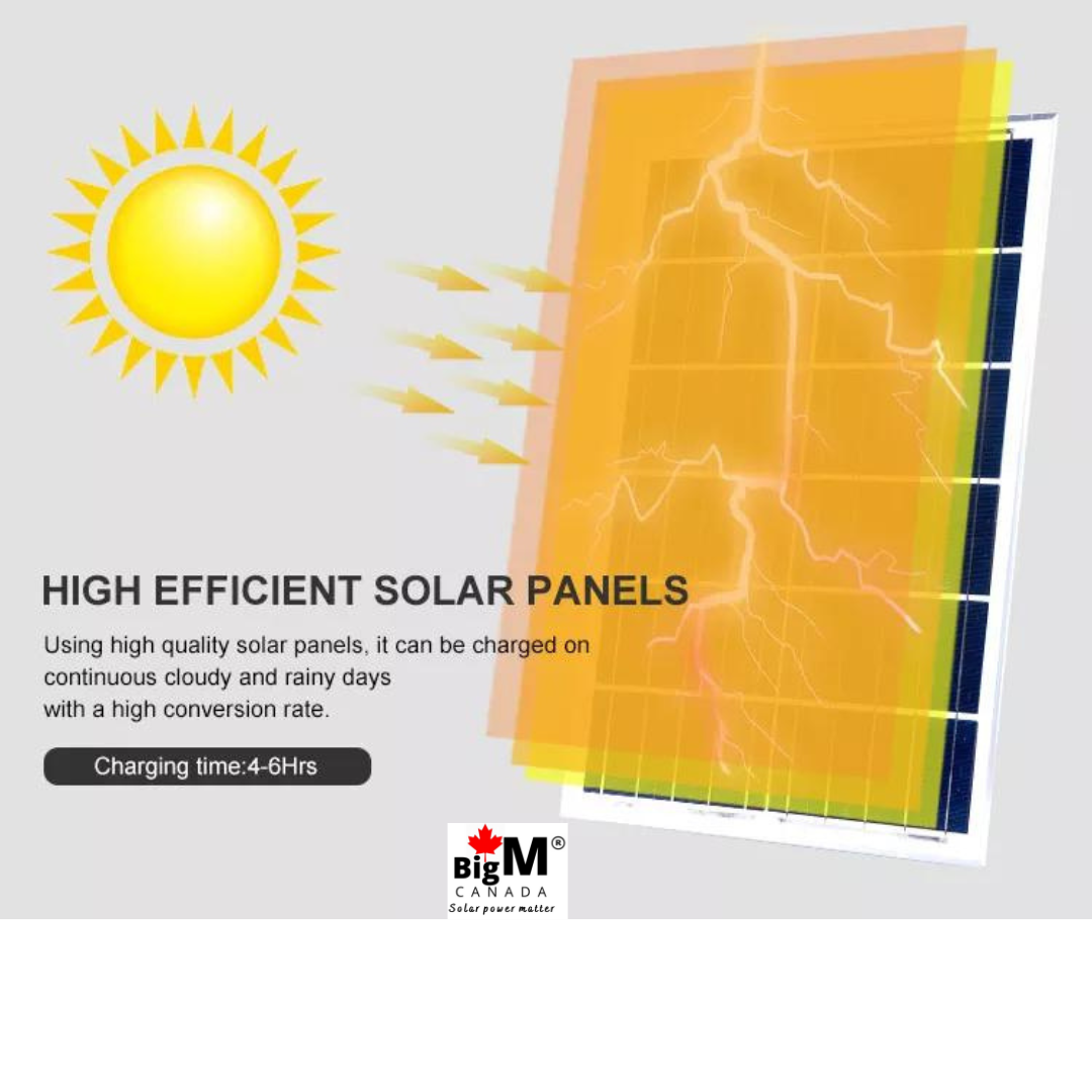 Image of high efficient solar panel absorbs sunlight efficiently on a good sunny day, rainy or snowy day