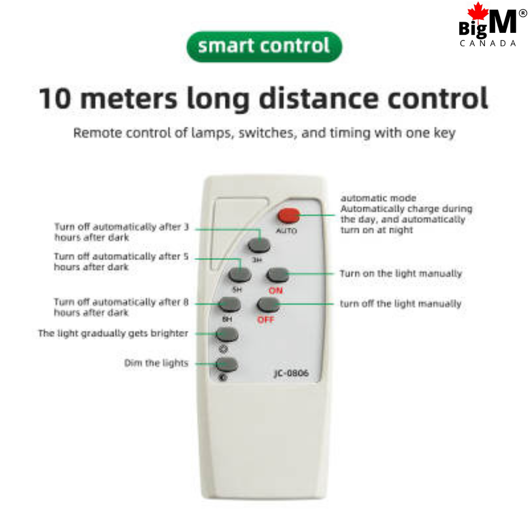 Image and function of a remote of  BigM 900W Commercial Grade Solar Street Lights
