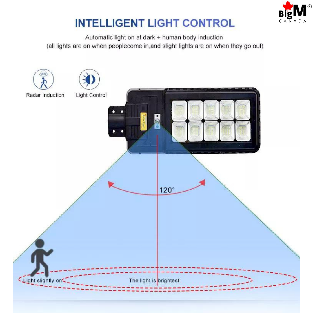 Image of BigM 500w Solar Street Light with intelligent light control. Light turns on automatically at dusk with human body induction