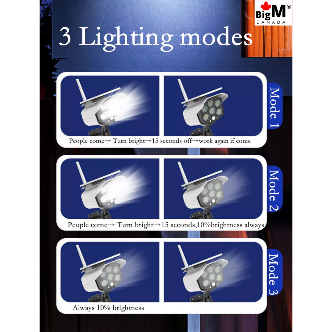 BigM Solar Fake Security Camera Floodlight has 3 working modes
