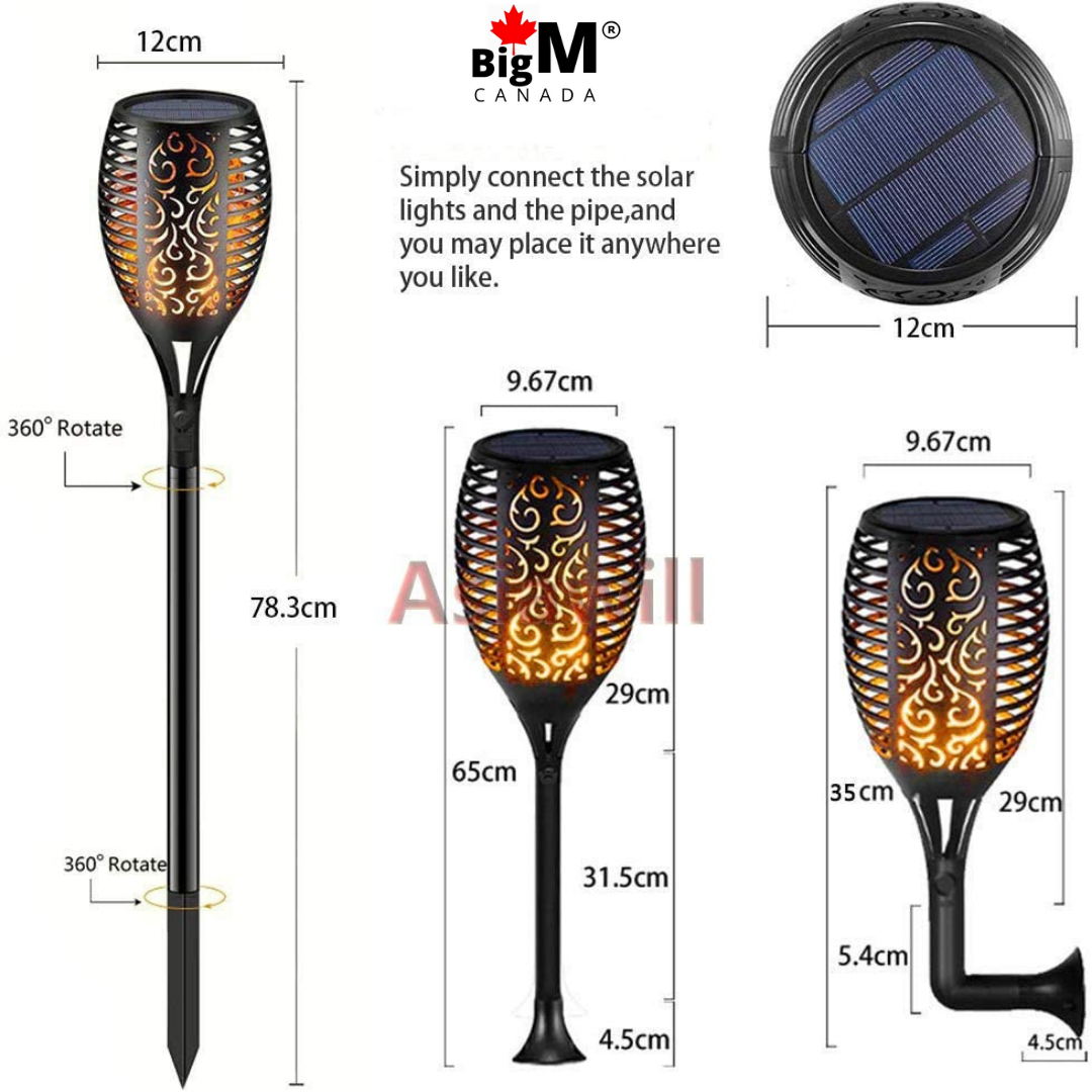 Measurement of BigM 96 LED Solar Flickering Dancing Flame Lights with Wall mount