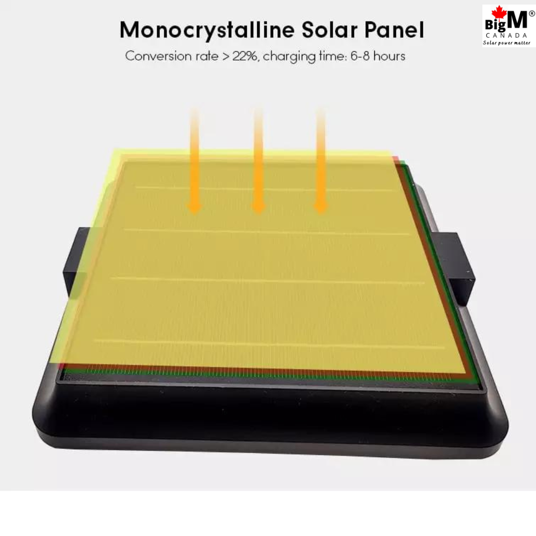 BigM Elegant Looking Bright LED Solar Post Lights have a large high absorbing solar panel made of monocrystalline