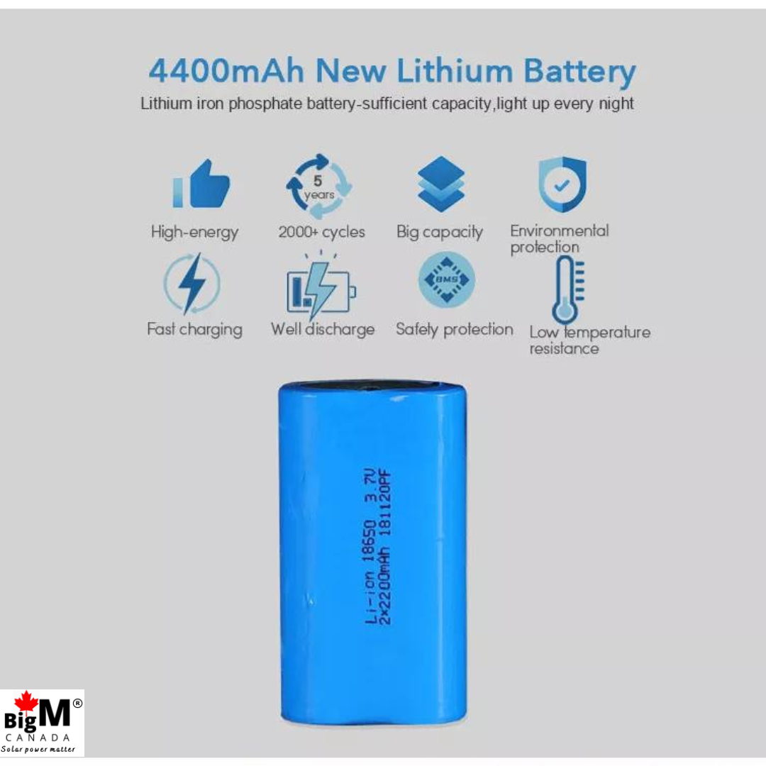 BigM Elegant Looking Vintage Style Solar Post Lights have built in 4400mah lithium ion batteries