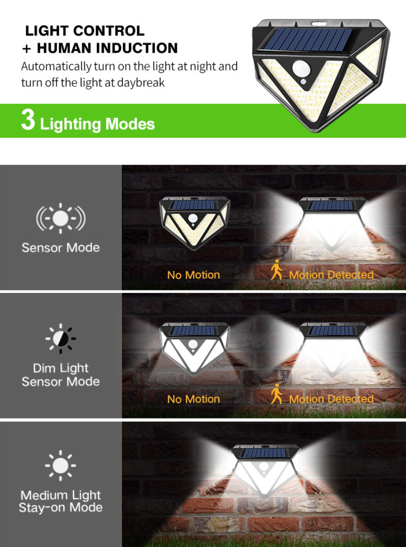 BigM 166 LED Bright Solar Light with Motion Sensor light has 3 working modes