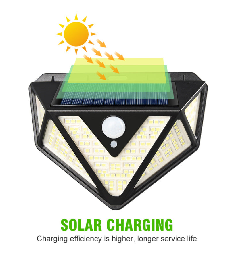 BigM 166 LED Bright Solar Light has very high efficient solar panel that absorbs sunlight faster