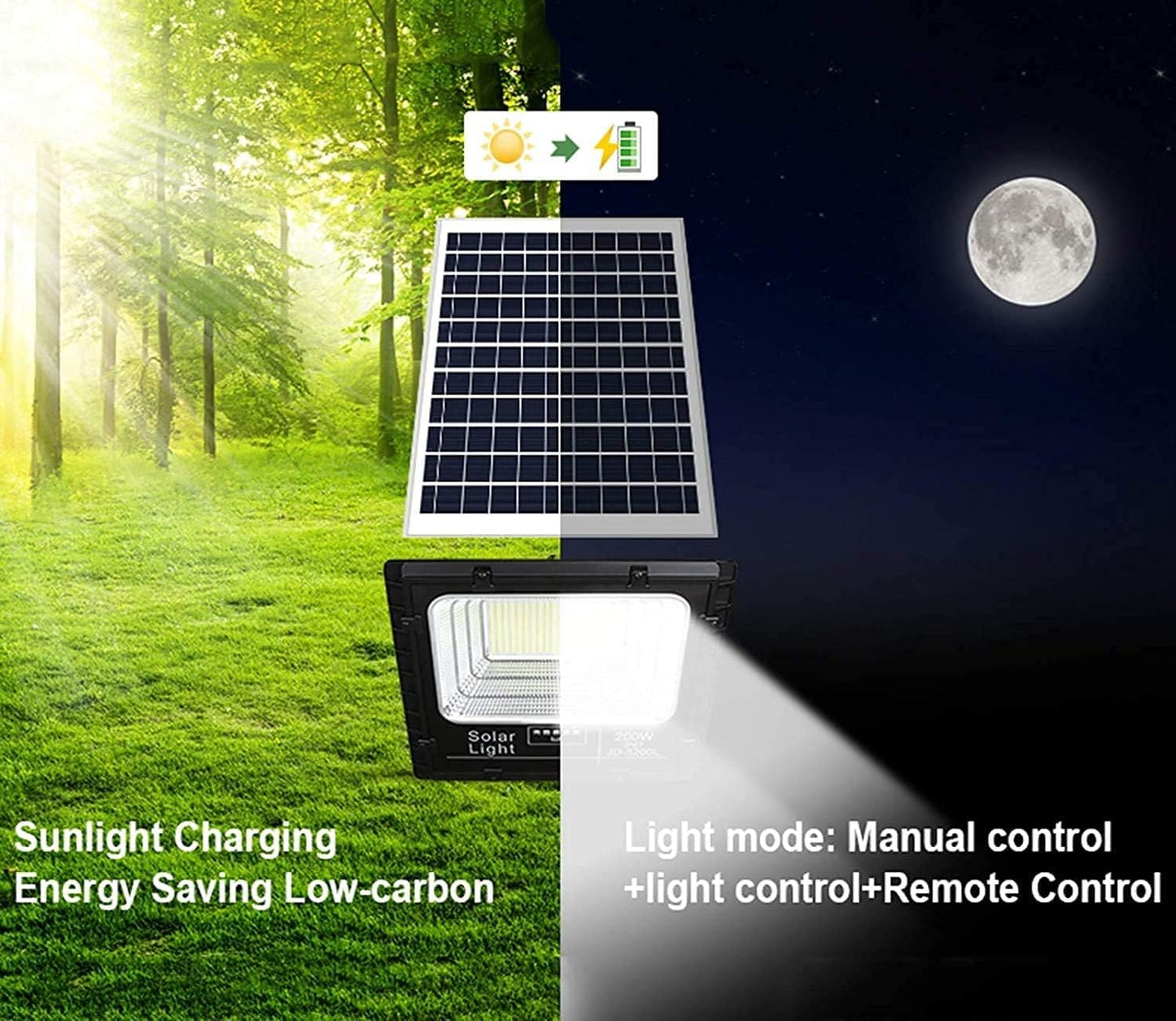 BigM 200W/300W Solar Floodlights comes with an adjustble high efficiency monocrystalline solar panel