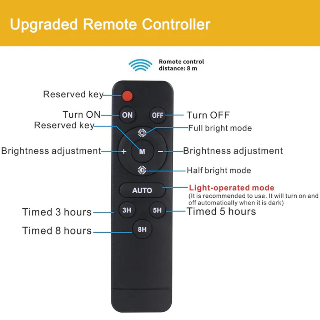 Image of BigM 600W aluminum solar street light remote with its features