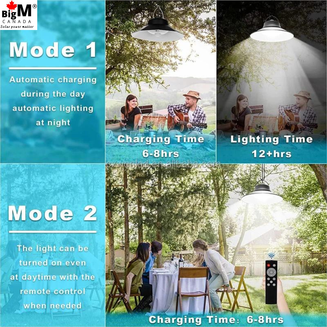 different lighting mode of BigM dual headed 1200 lumens  bright solar indoor light for gazebos shades garages