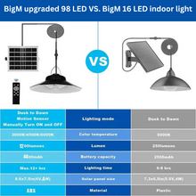 Cargar imagen en el visor de la galería, BigM dual headed 1200 lumens  bright solar indoor light generates more light than any other indoor lights
