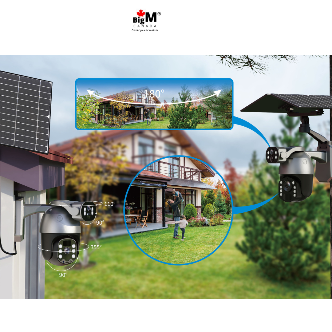 Screen view of BigM Solar dual lens PTZ Security Camera with Wi-Fi & 4G Option
