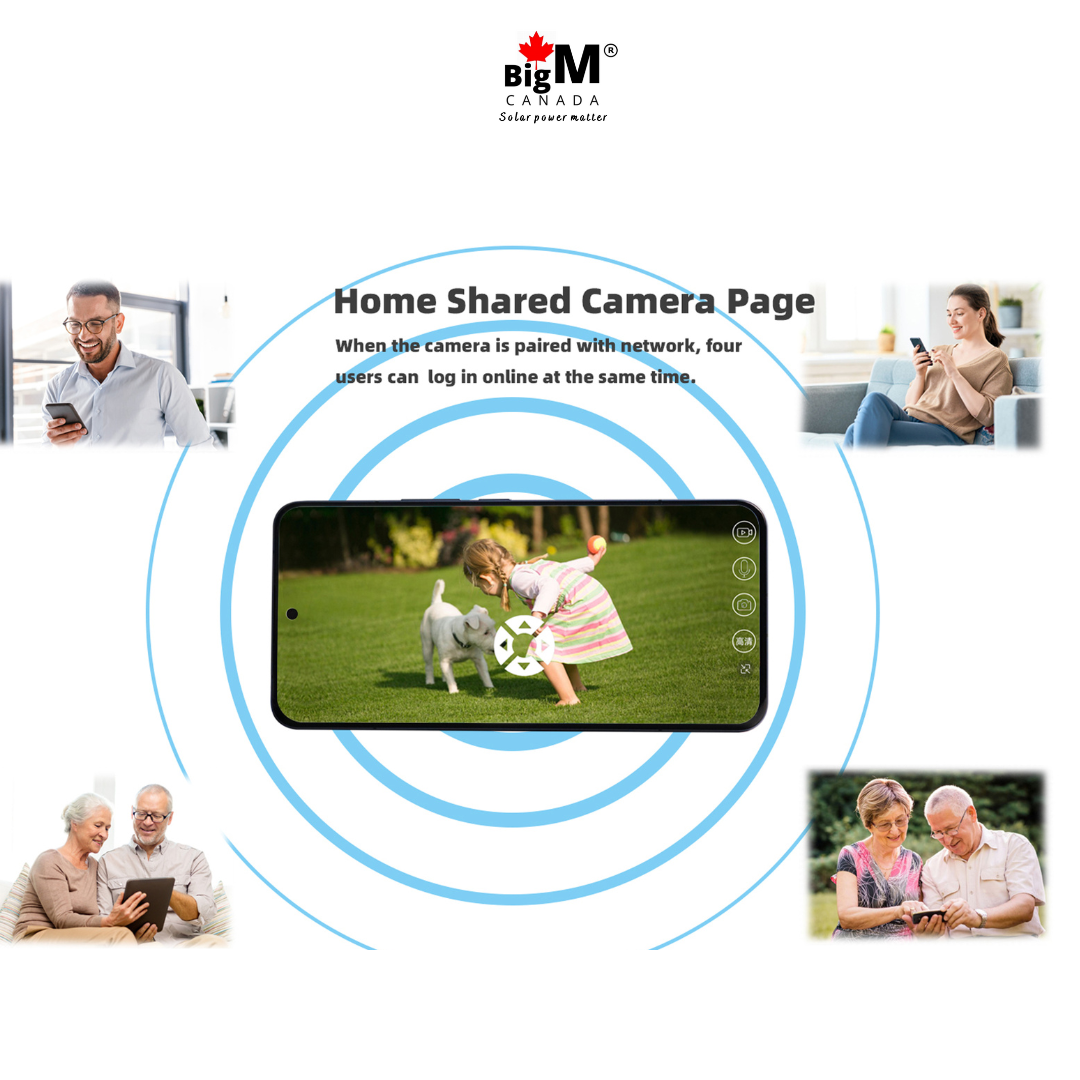 You can view from any where with BigM Solar dual lens PTZ Security Camera 