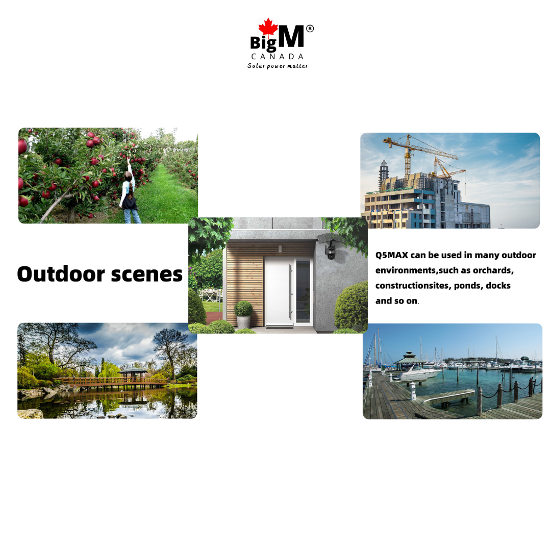 BigM Solar dual lens PTZ Security Camera provides crisp view of your property