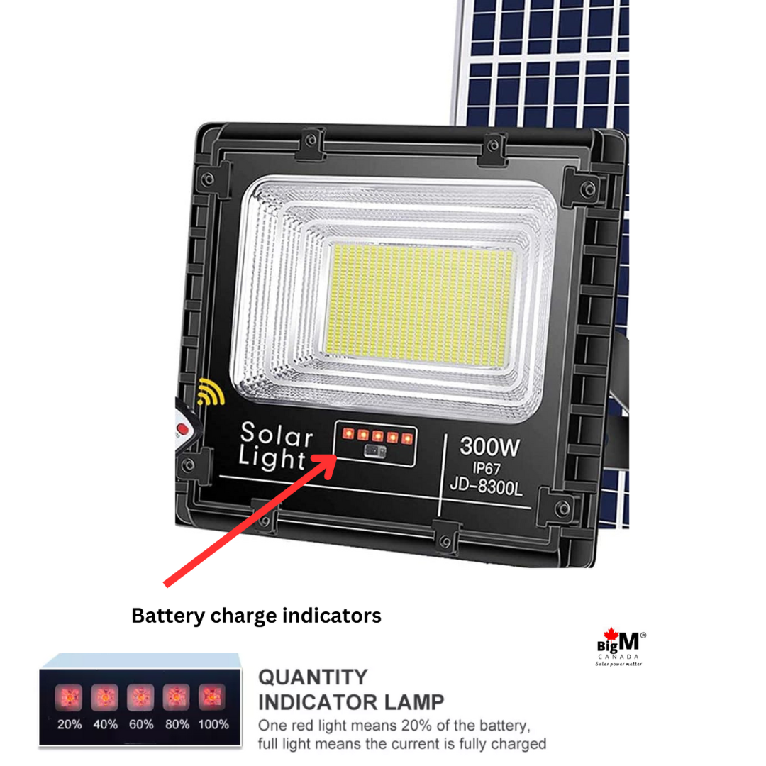 These BigM 200W/300Wsolar floodlights are equipped with 20%, 40%, 60%, 80% & 100% battery charge indicator display