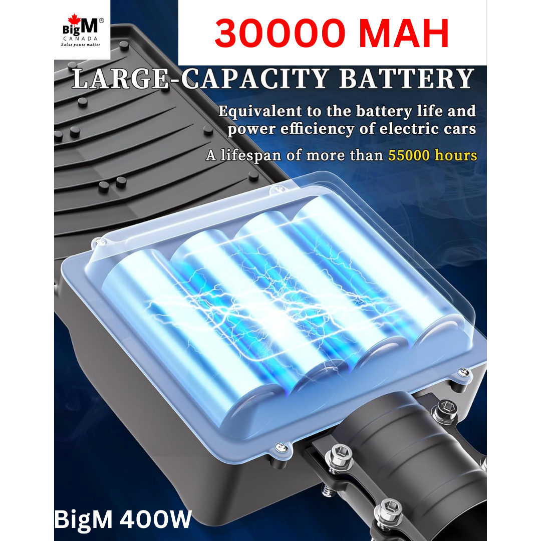 BigM 400W 20000 Lumens Solar Street Light with Aluminum Body has 30000MAH built-in high capacity rechargeable LiFePO4 battery