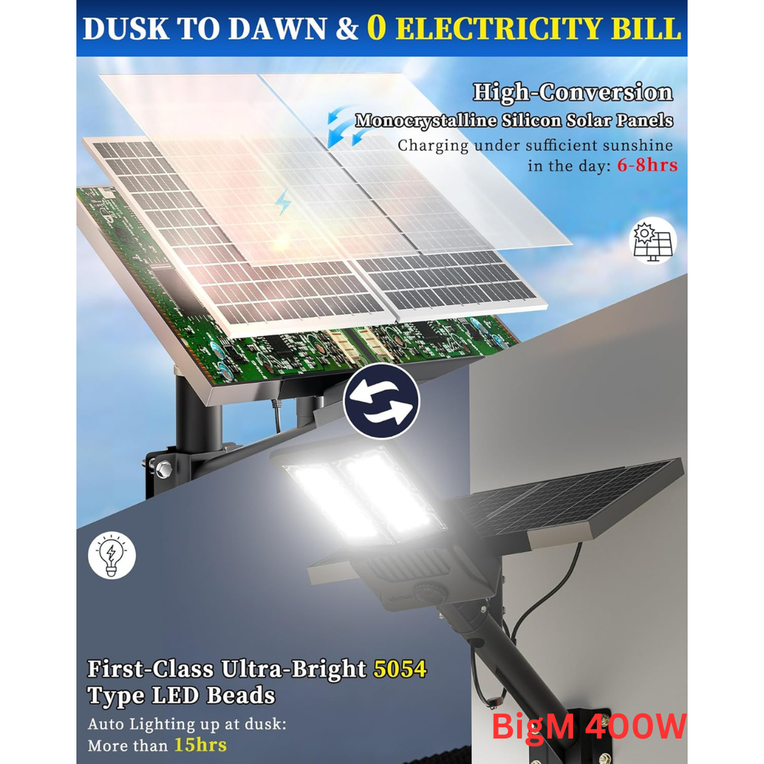 BigM 400W 20000 Lumens Solar Street Light with Aluminum Body works dusk to dawn