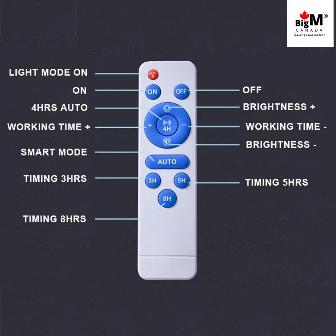 Image of a remote of BigM 400W solar street light with aluminum body & 800W 30000 High Lumens Solar Flood Light with its functions