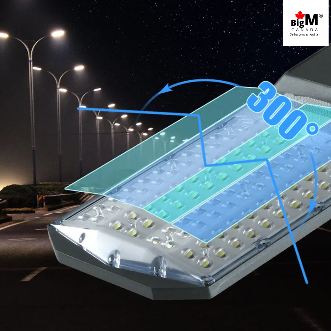 BigM 400W & 800W 30000 High Lumens Solar Flood Lights have 104 and 144 high-efficient 5054 type large  LED beads that generate 30000 lumens brightness