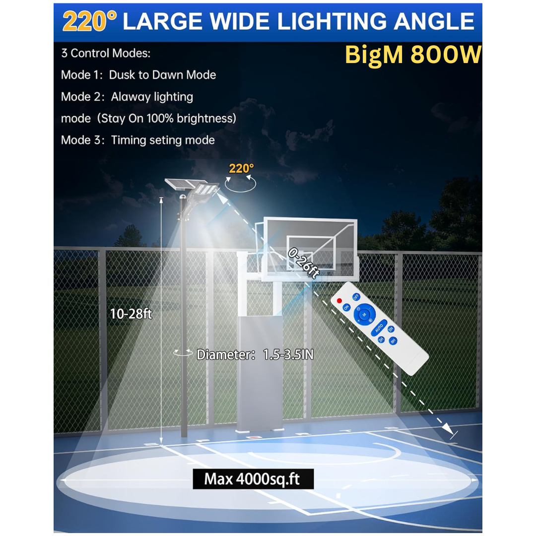 High Lumens Solar Flood Light - BigM 800W Aluminum Design body ...