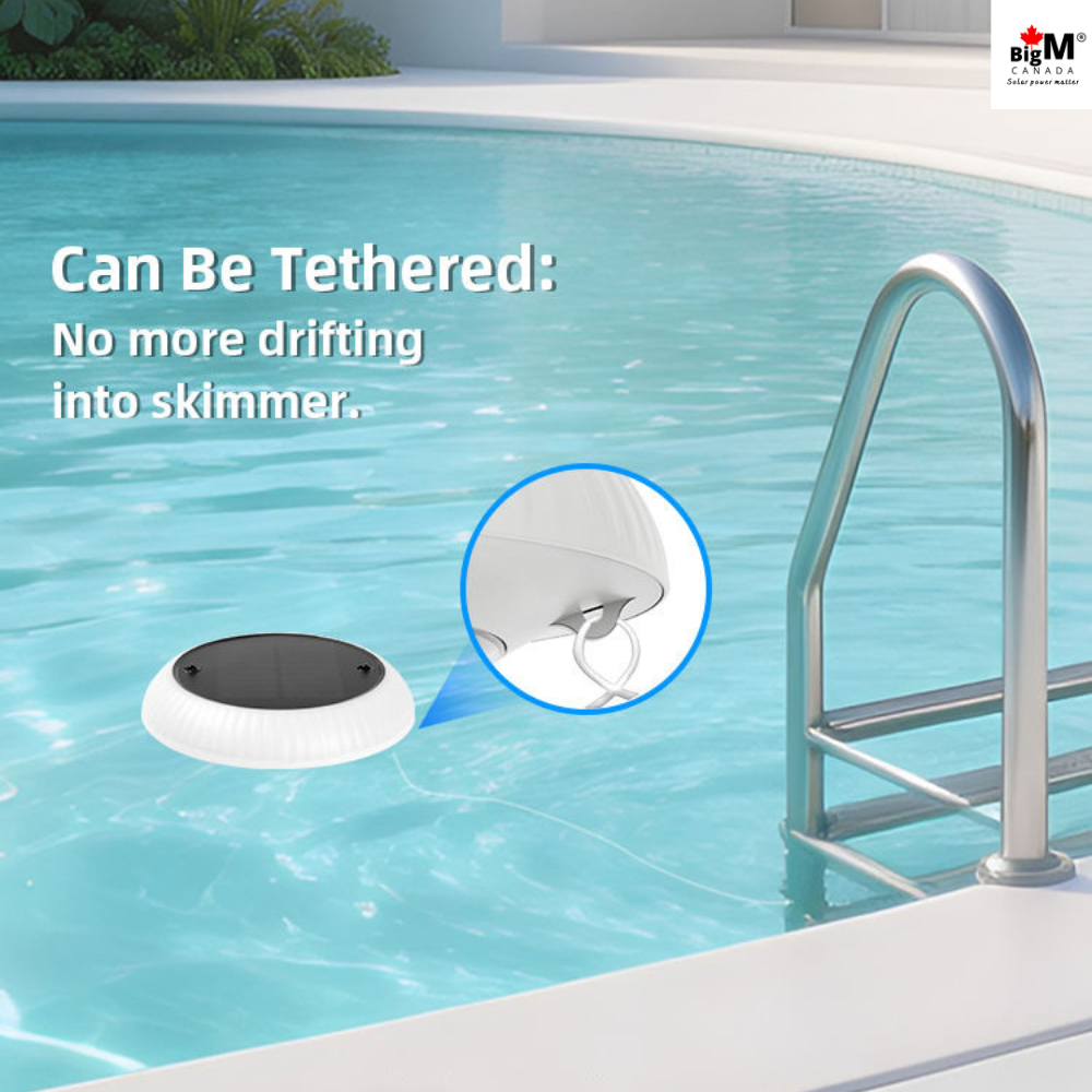 BigM Solar LED Floating Pool Light can be tethered. A floating pool float shown in a swimming pool with text reading 'Can Be Tethered: No more drifting into skimmer.' and a circular inset showing the tether attachment.