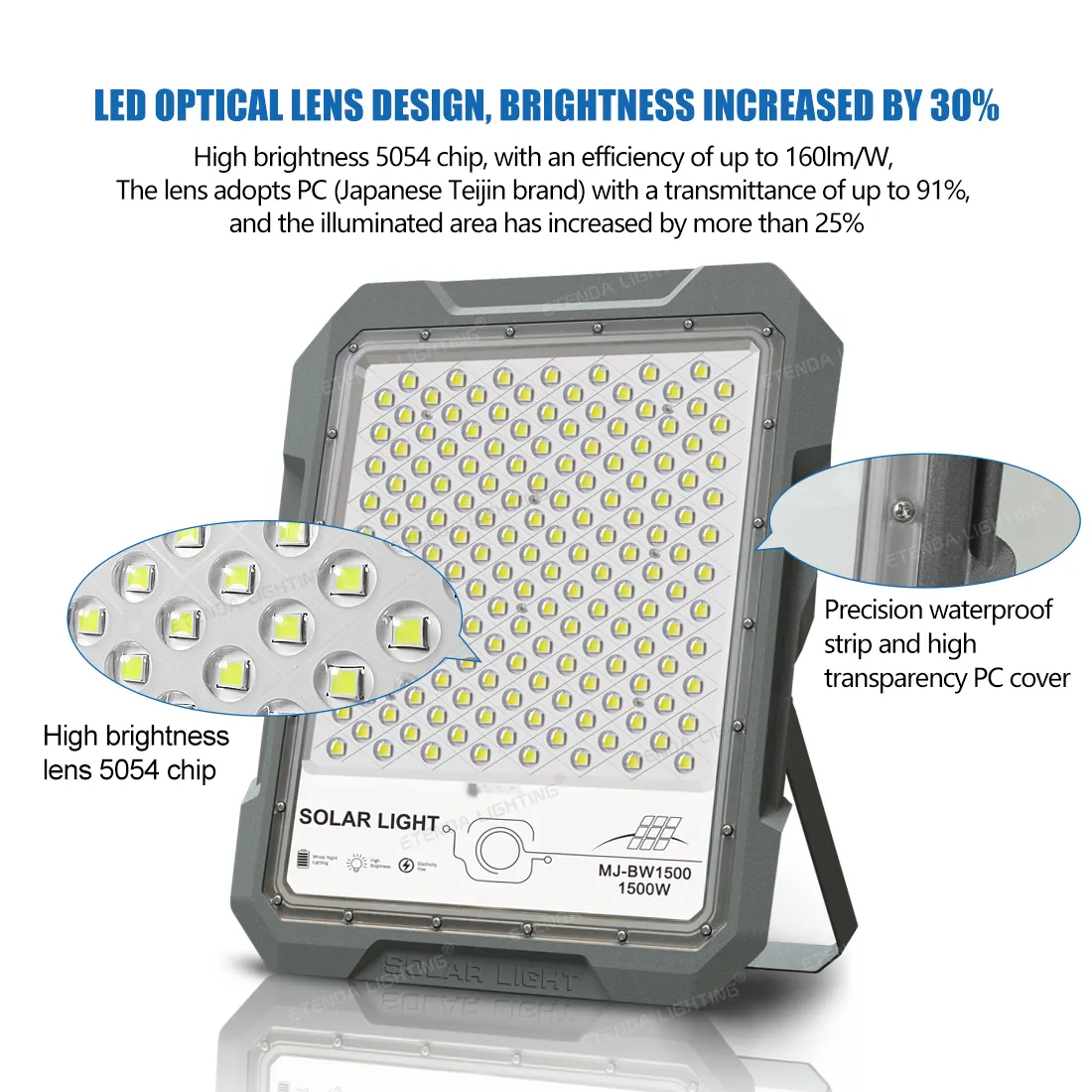 The BigM 300W & 500W solar floodlights with motion sensor feature high-efficiency, large-size 5054 LED chips enhanced with a precision-engineered optical lens design.