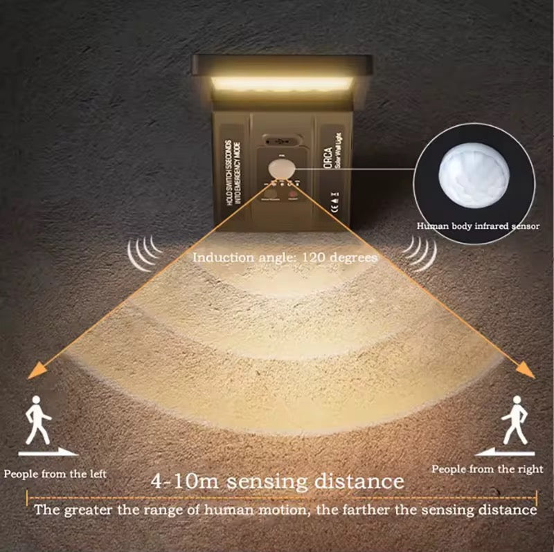 BigM Solar Wall Lamp for Outdoor Security with Motion Sensor & Steady Lighting Options