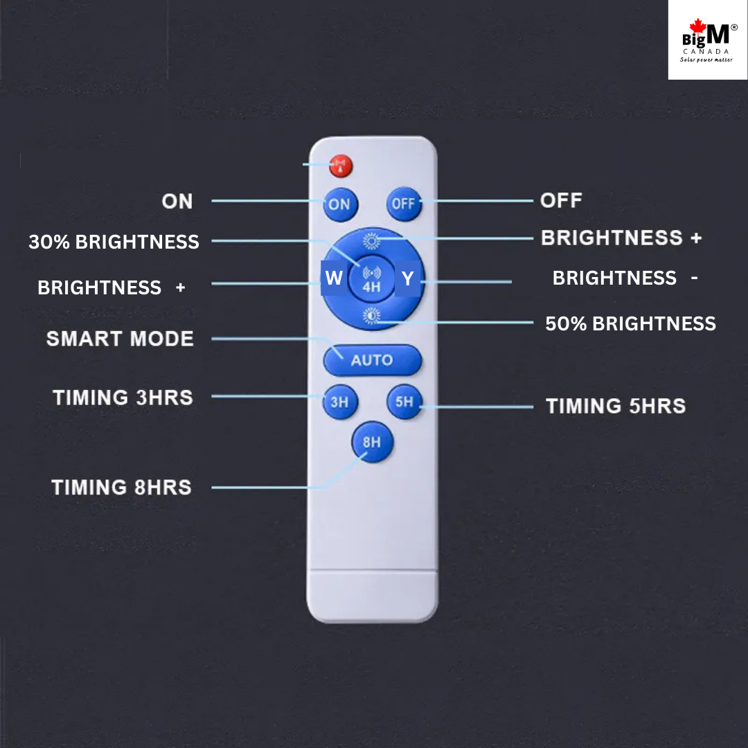 Remote for BigM 200W/300W Solar Floodlights – Aluminum Shell & Upgraded Features