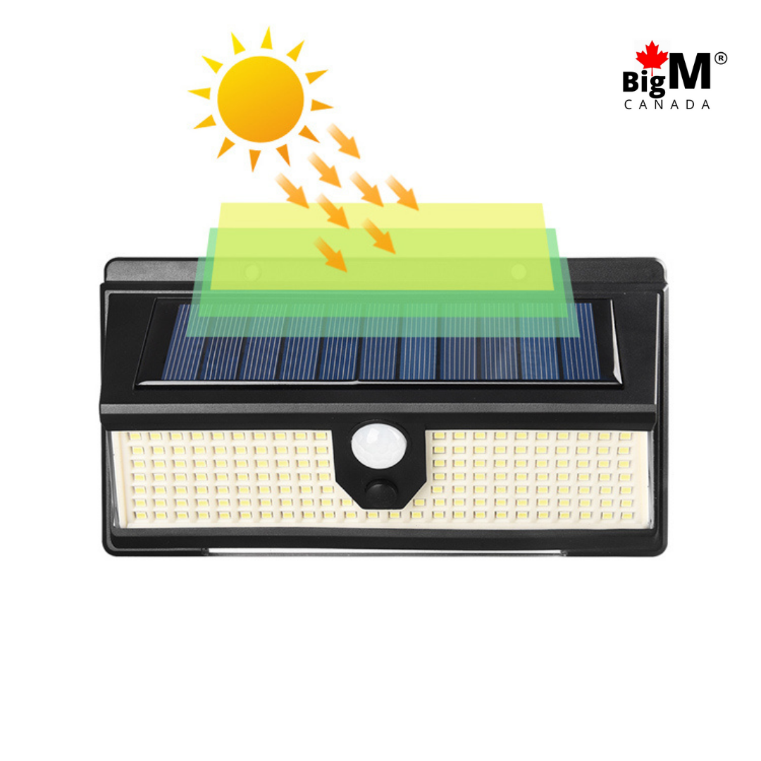 BigM 190 LED Bright Outdoor Solar Security Lights with Motion Sensor charges during day time and turns on after dusk