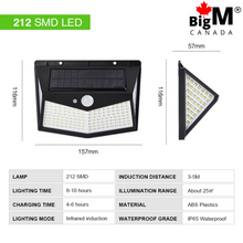Load image into Gallery viewer, Measurements and product specifications of BigM  212 LED Best Solar Security Light
