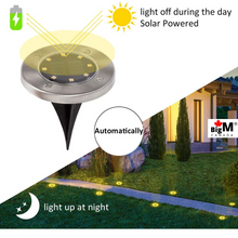 Load image into Gallery viewer, BigM RGB color changing solar garden lights is easy to install

