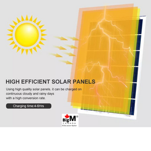 Image of high efficient solar panel absorbs sunlight efficiently on a good sunny day, rainy or snowy day