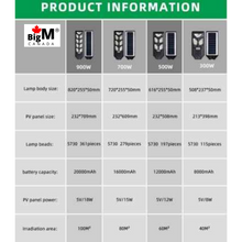 Cargar imagen en el visor de la galería, Features and product specifications of BigM 300W 500W 700W  900W Commercial Grade Solar Street Lights
