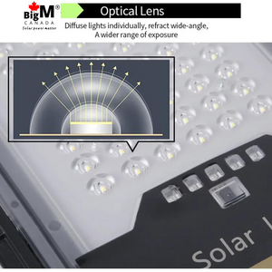 BigM 80W Solar Street Lights led beads are covered with optical lenses that diffuses light individually, refract wide angle, provides a wider range of exposure