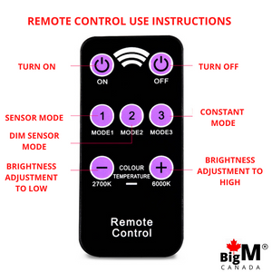 Remote with features that easy to use