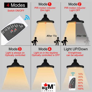 BigM 56 LED Bright Solar Gazebo Lights for Indoors Shades cabins Tents works motion sensor mode and constant bright mode